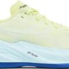 Asics Superblast Glow Yellow Aquamarine 1013A127-750